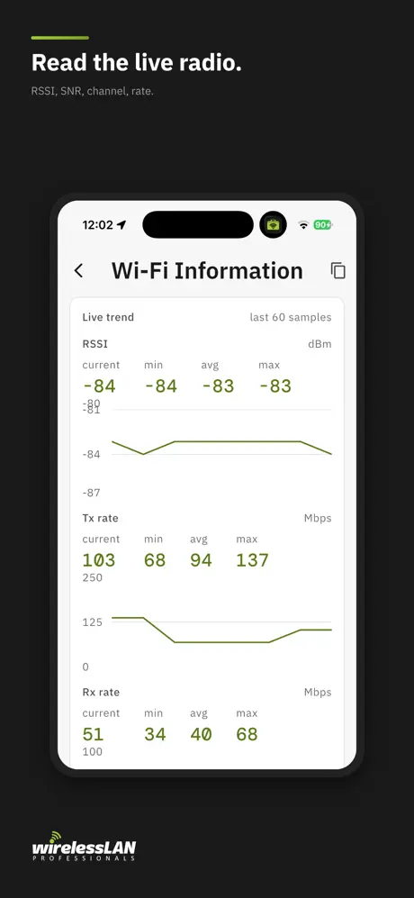 WLAN Pros Toolbox screenshot