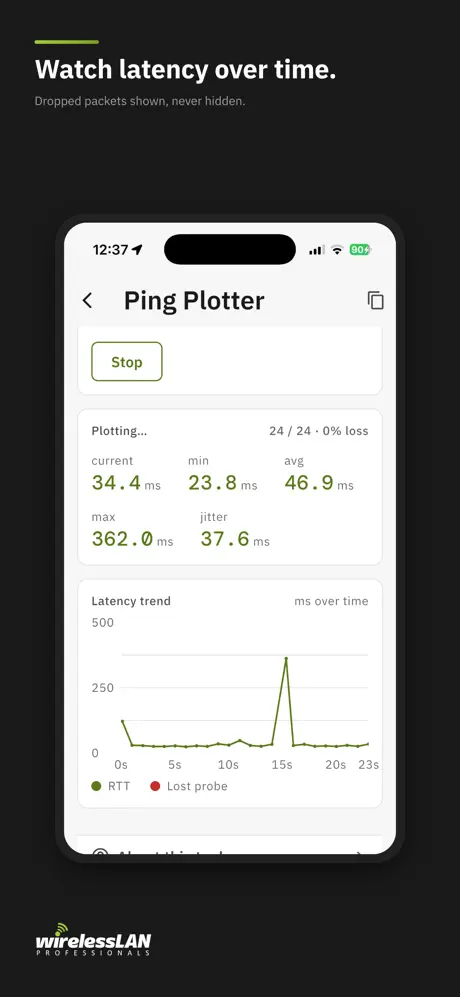 WLAN Pros Toolbox screenshot